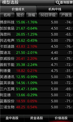 连创lc0702手机内置的大拇指炒股软件收费吗-