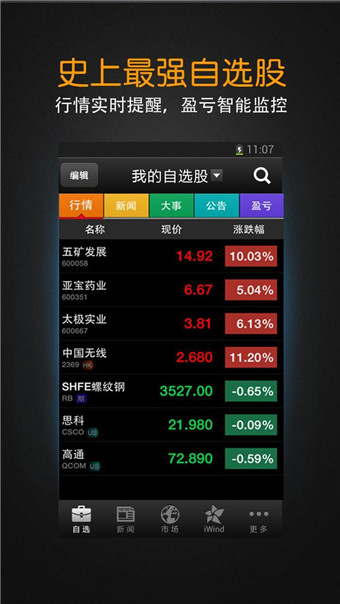 wind万得股票