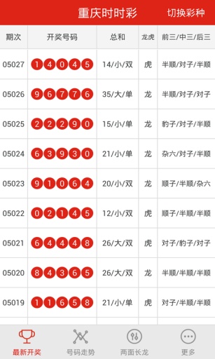 时时彩玩家(即时开奖) 安卓版v1.0.0_5577我机