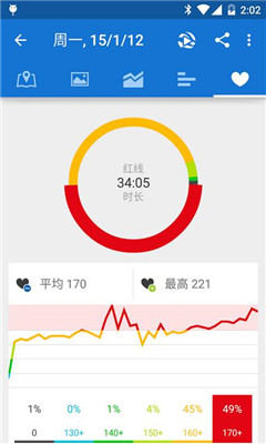 runtastic pro˶רҵ(ܲ¼)