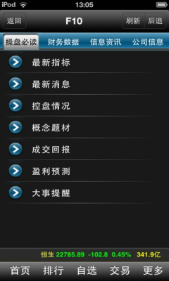 慧视小灵鼠用鼠标手写输入法_慧视小灵鼠(用鼠标手写输入法)_手机大智慧怎么用