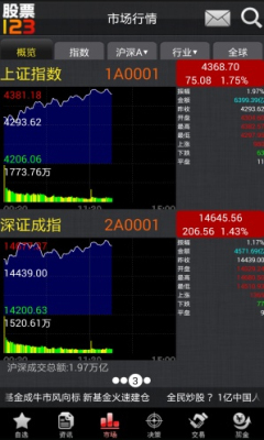 股票123软件下载|股票123手机<em>免费版</em>(<em>红马甲</em>炒