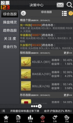 股票<em>123软件</em>下载|股票<em>123</em>手机免费版(<em>红马甲炒</em>