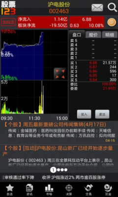 股票123软件下载|股票123手机<em>免费版</em>(<em>红马甲</em>炒