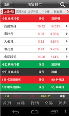 中信建投通用版下载|中信建投通用版手机版(中