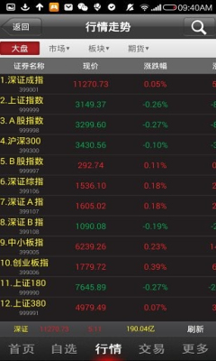 PG电子- 百家乐- 彩票- 麻将糊了- PG电子试玩股票开户哪个平台好？
