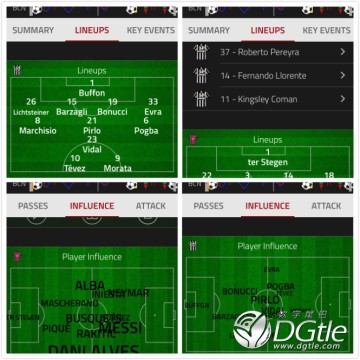 Statszone比赛数据(足球比赛数据分析)
