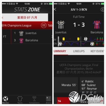 Statszone比赛数据(足球比赛数据分析)