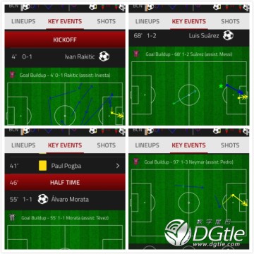 Statszone比赛数据(足球比赛数据分析)