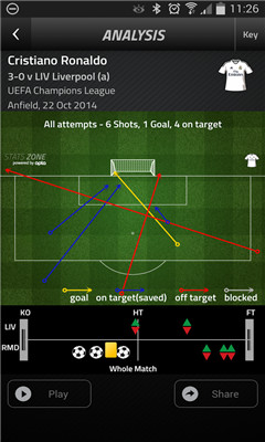 tszone安卓|Statszone比赛数据(足球比赛数据分