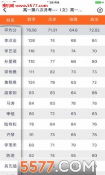 学生空间七天网络查分登录入口app