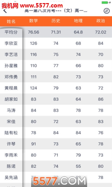 七天网络查分数软件