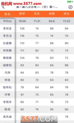 七天网络查分数软件