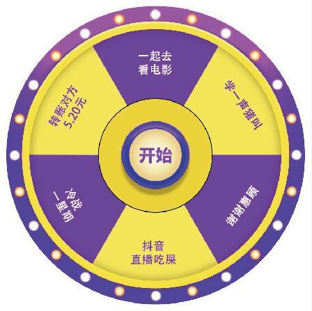 抖音大富翁表情包高清版