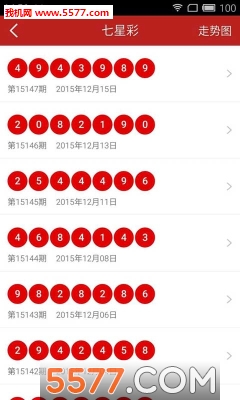 七星彩开奖结果走势图带连线(今天)