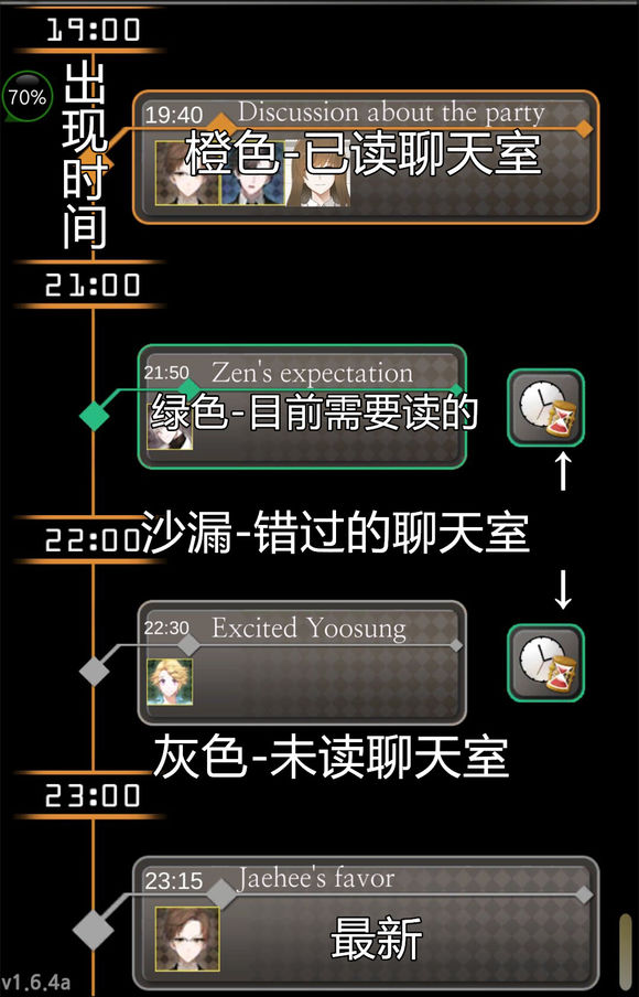 神秘的信使游戏(附攻略)