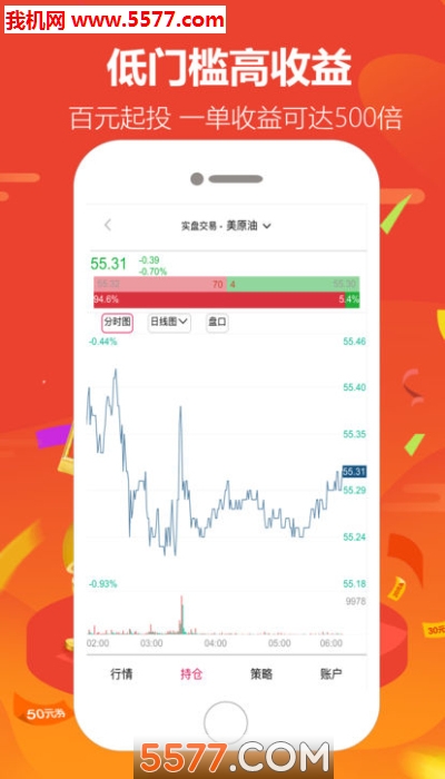 黄金期货交易app