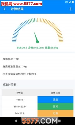 bmi计算器在线计算(死亡计算器)