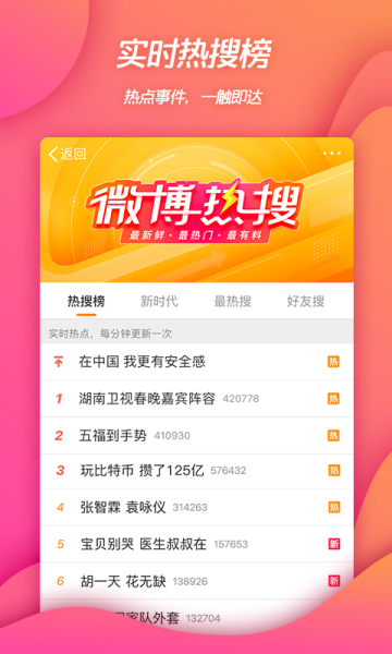 新浪微博Weibo官方版截图2