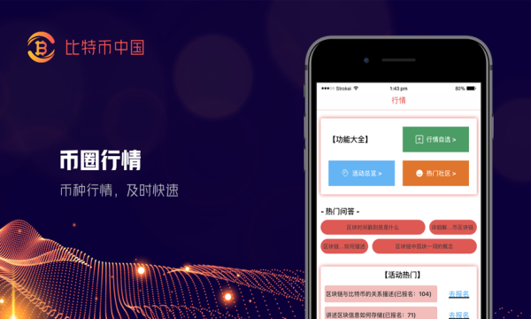 比特币中国app