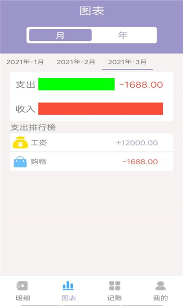 家常小记手机版app开发定制公司