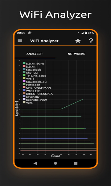 ֻ߰׿(IP Tools)ͼ2