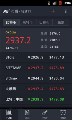 亚马逊支持莱特币(亚马逊阿联酋站网址)