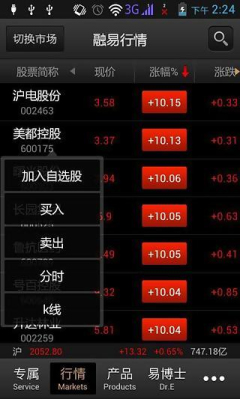 齐鲁证券融易汇(齐鲁证券融易汇手机版下载官方)