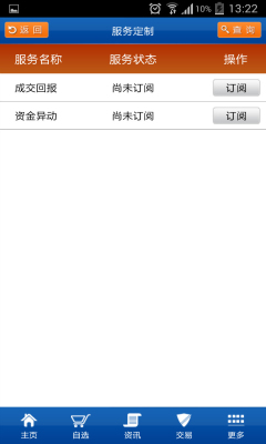 安信证券官方下载(安信证券官方下载电脑版)