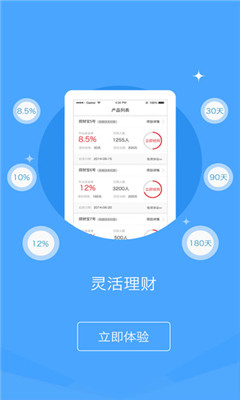 下载理财产品(理财产品app哪个好)