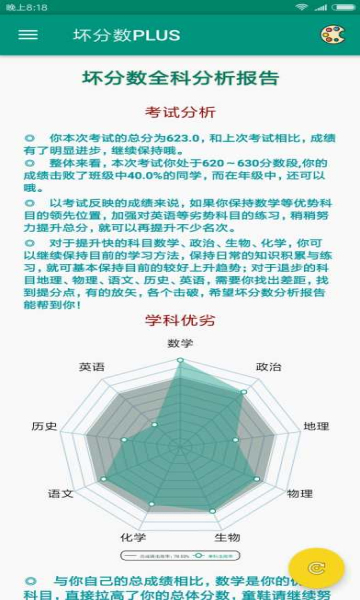 坏分数plus最新版